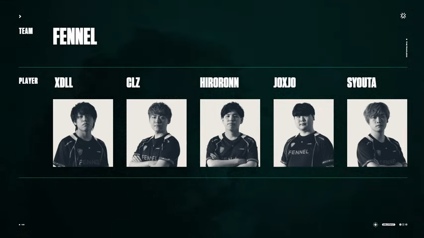 S*n様 VCJ プレイヤーカード FENNEL GON S*n様 VCJ プレイヤーカード FENNEL GON VCJ sp2 プレイヤーカード